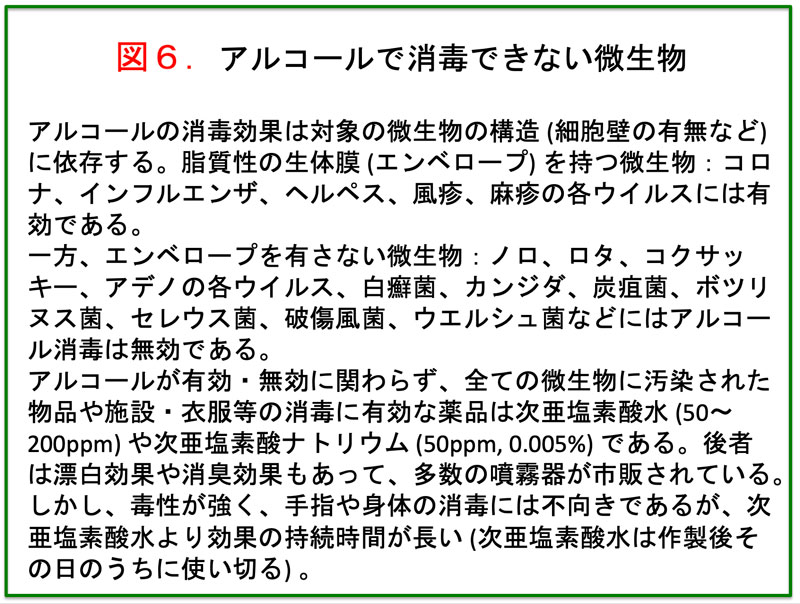 アルコールで消毒できない微生物